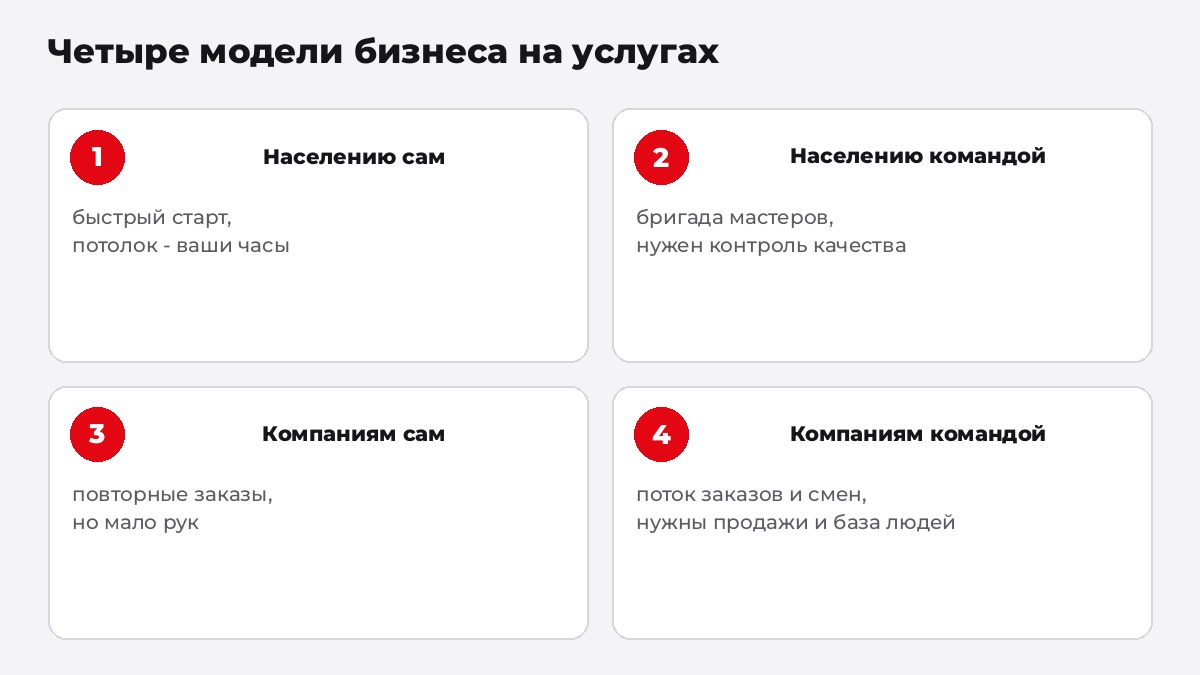 Четыре модели бизнеса на услугах: для населения или компаний, своими руками или через исполнителей
