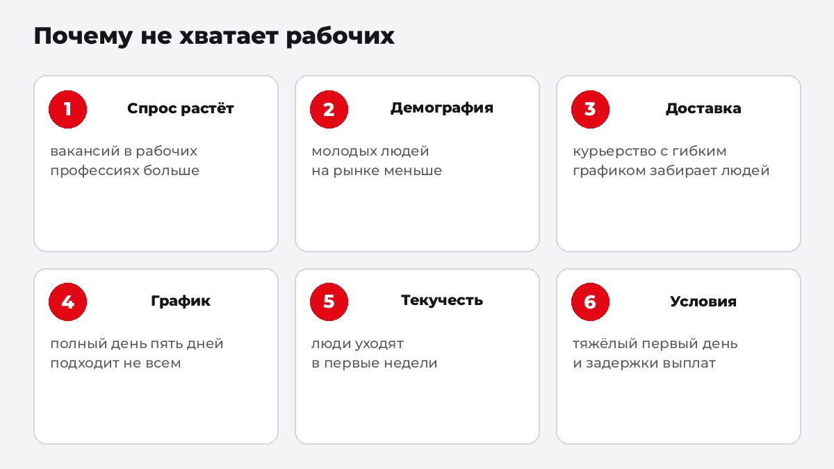 Почему не хватает рабочих: демография, переток в доставку, график, текучесть, условия труда