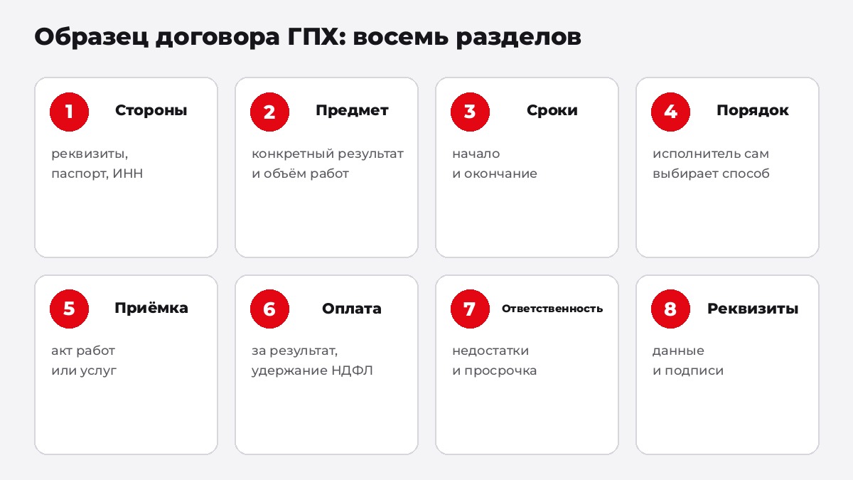 Образец договора ГПХ: структура договора из восьми разделов от сторон до реквизитов