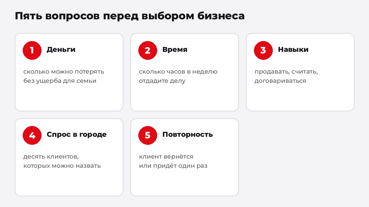 Пять вопросов, чтобы понять, какой бизнес открыть: деньги, время, навыки, спрос в городе, повторные заказы