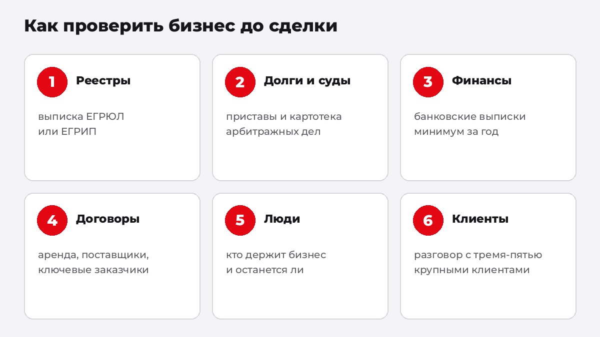 Как проверить готовый бизнес перед покупкой: реестры, долги, суды, финансы, договоры, клиенты